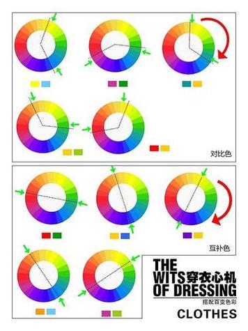 发布附近的动态好友能看到吗