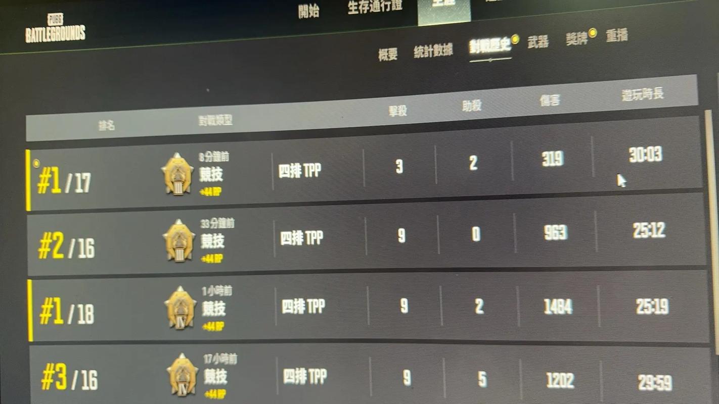 绝地求生多大多少个g