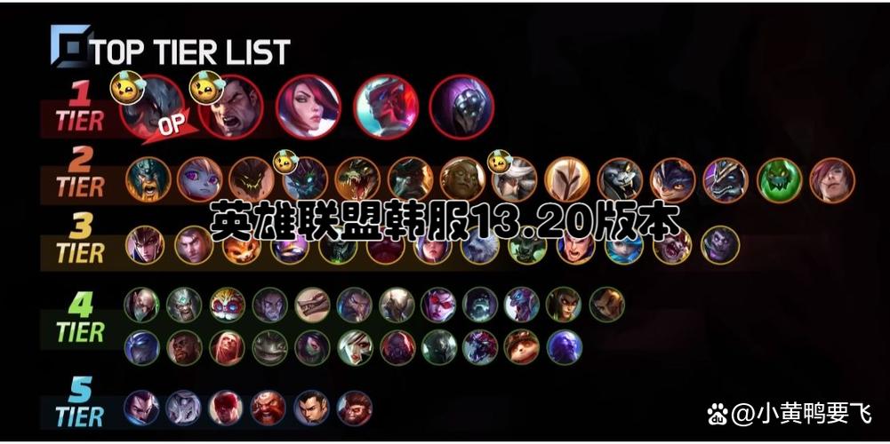 lol韩服排名在哪看