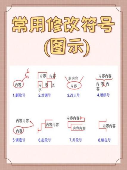 可以加在字下面的符号