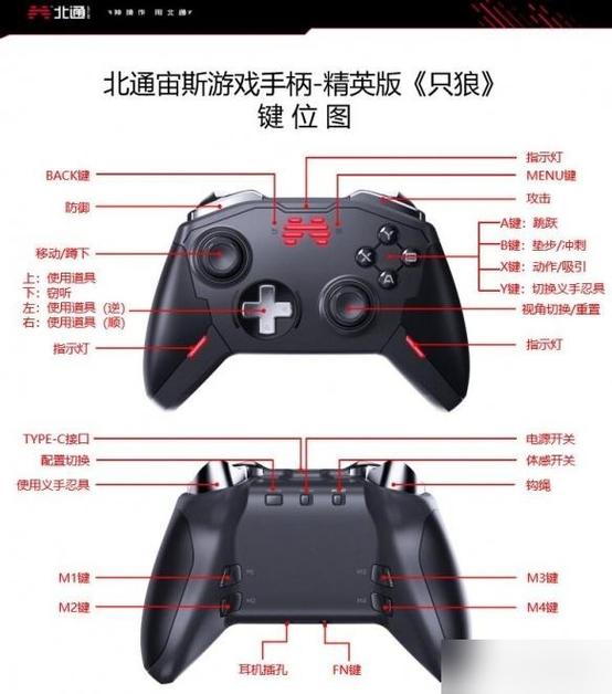 手柄按键对应图图标