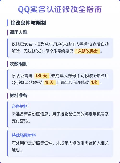 怎么强制更改qq实名认证