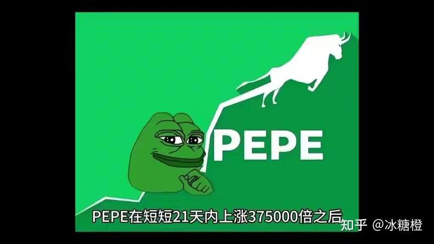 币圈中咋从土狗中远金狗图标