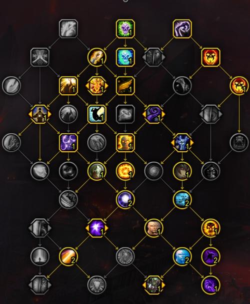 魔兽世界暗牧最佳种族