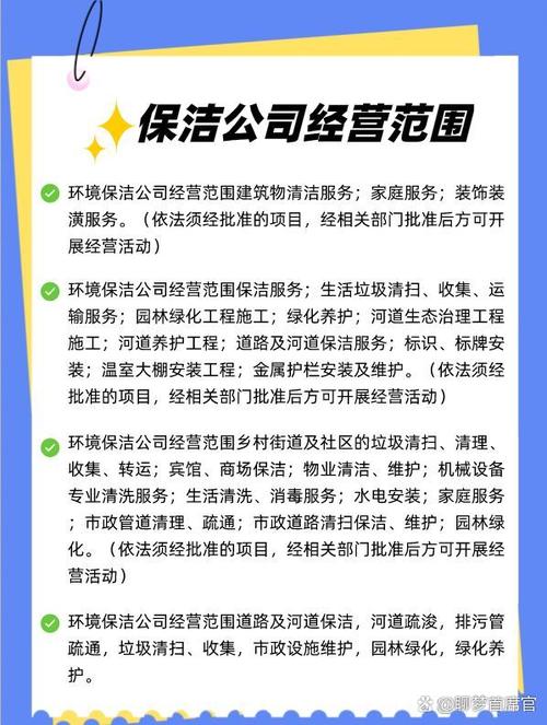 公司经营范围参考缩略图