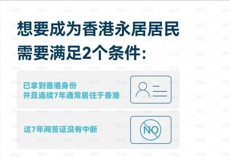 申请香港定居需要什么材料