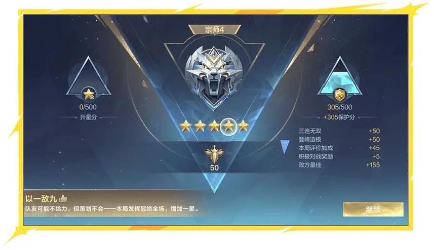 玩决胜巅峰的人多吗