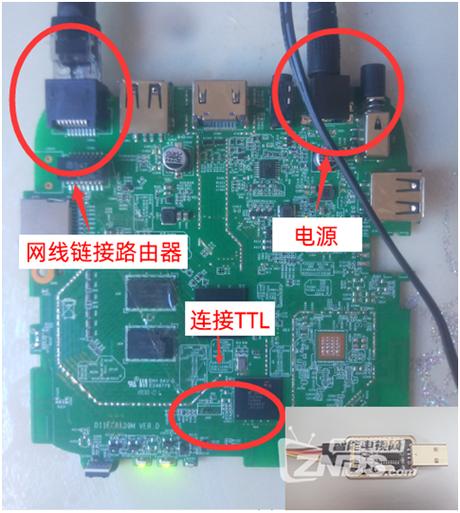 华为Ec6110—T短接刷机包