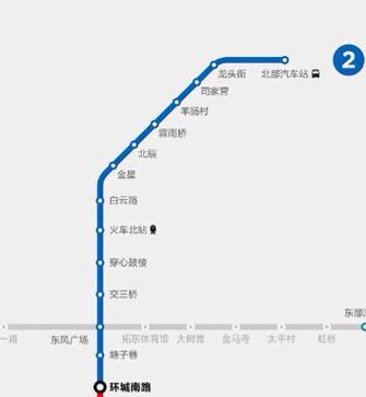 轨道2号线截图