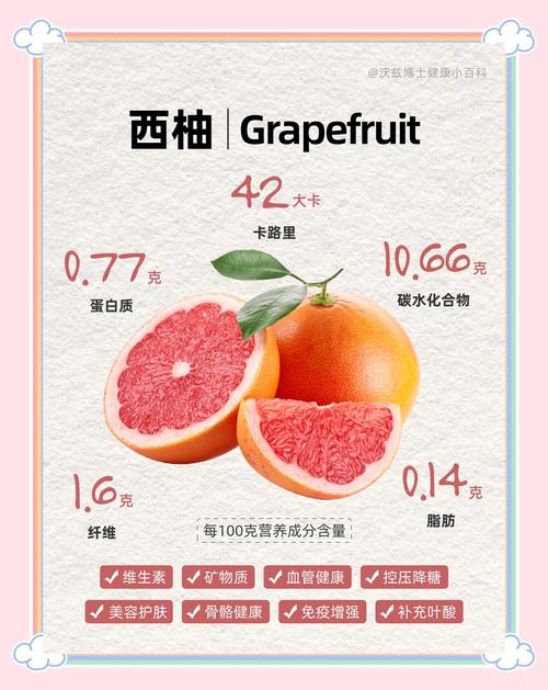 西柚视频好友邀请码缩略图