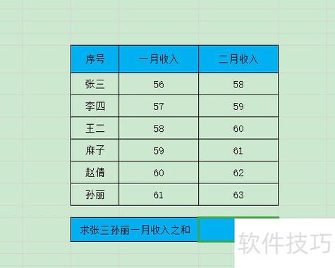 表格自动求和和手动计算不一样