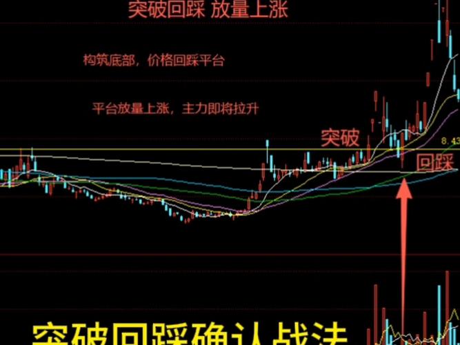 战法合集截图
