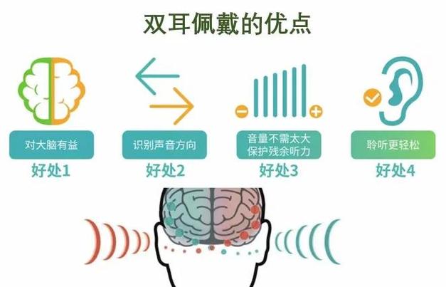 5.1和7.1声道哪个好截图