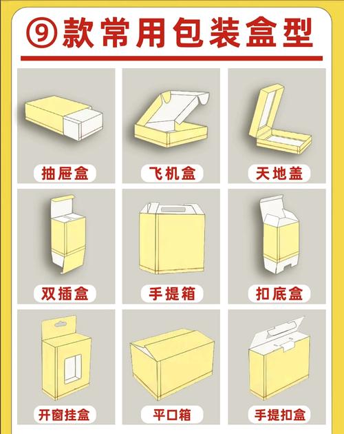 纸巾盒全系列8部缩略图