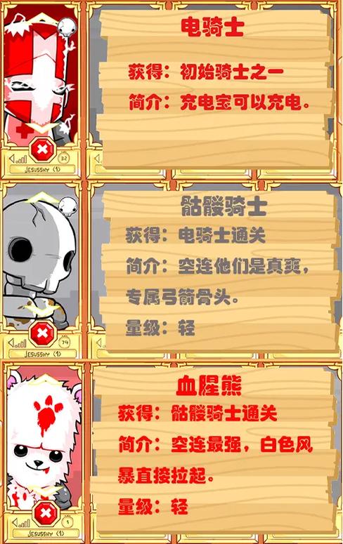 城堡破坏者角色解锁表