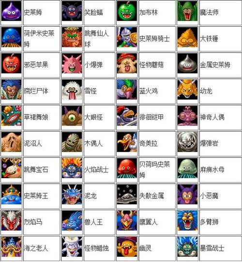 勇者斗恶龙5物品全收集缩略图