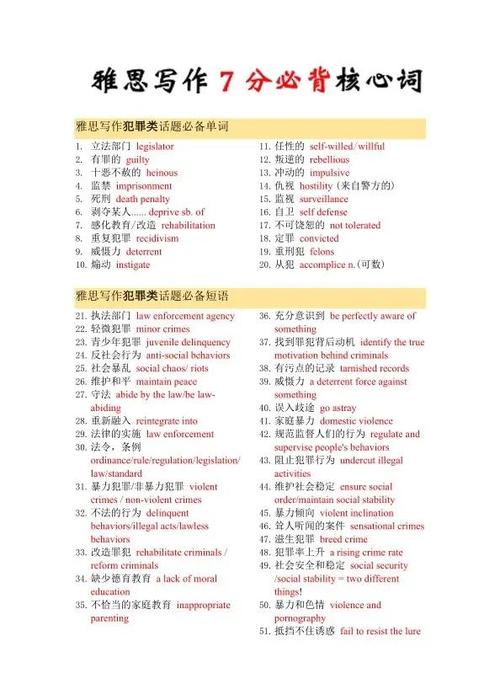 犯罪英文单词截图