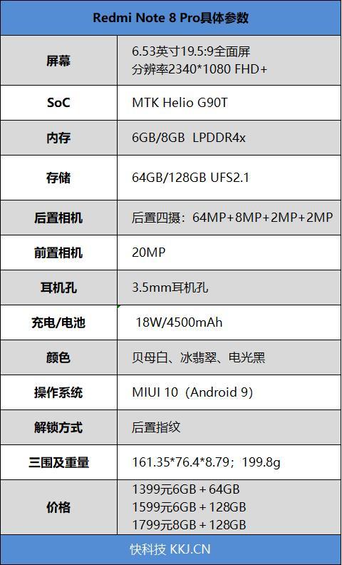 红米not8pro参数