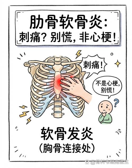骨头痛的原因有哪些缩略图