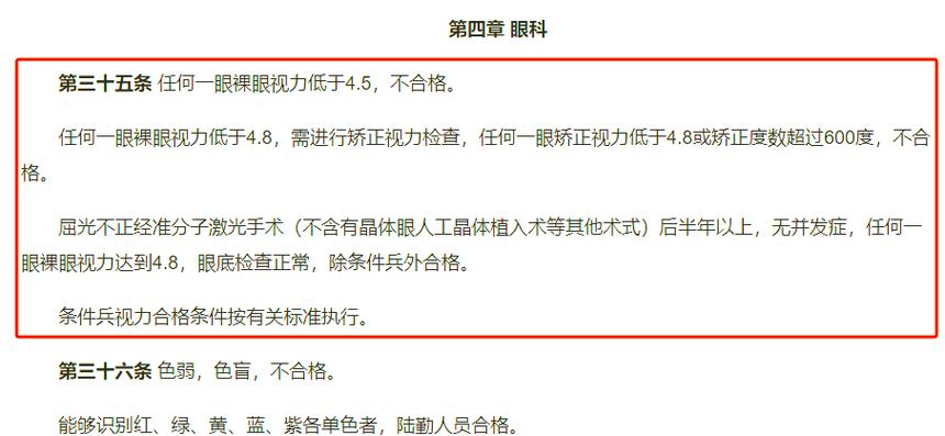 2025年征兵要求和条件视力