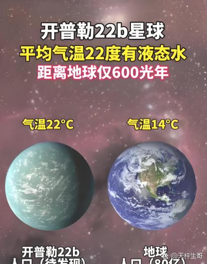地球大发现的特色功能