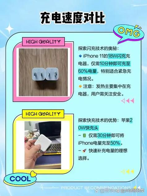 快充线和闪充线有什么区别图标