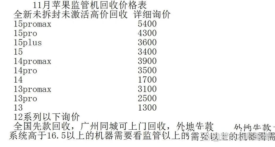 监管机回收价格表