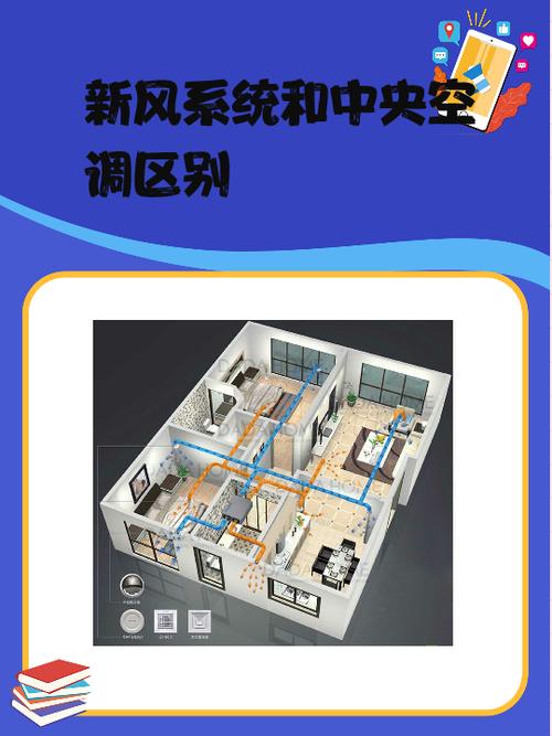 格力新风系统功能介绍截图