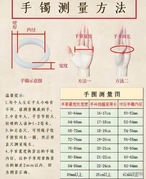 戴玉镯子怎么量尺寸