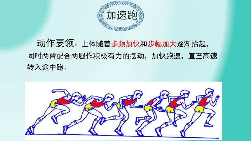 加速跑训练方法有哪些缩略图