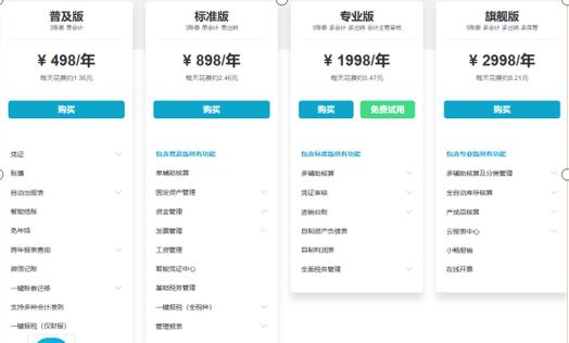 用友单机版多少钱一套