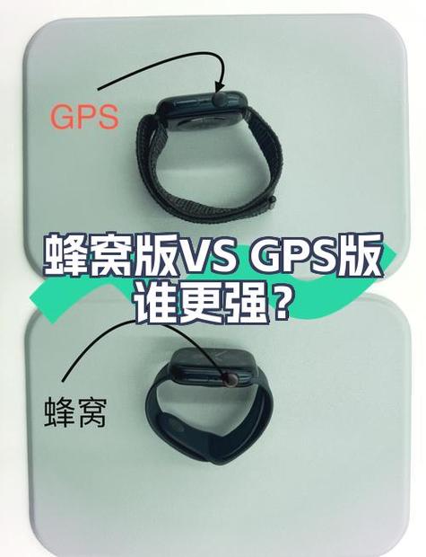 iwatch蜂窝版要插卡吗