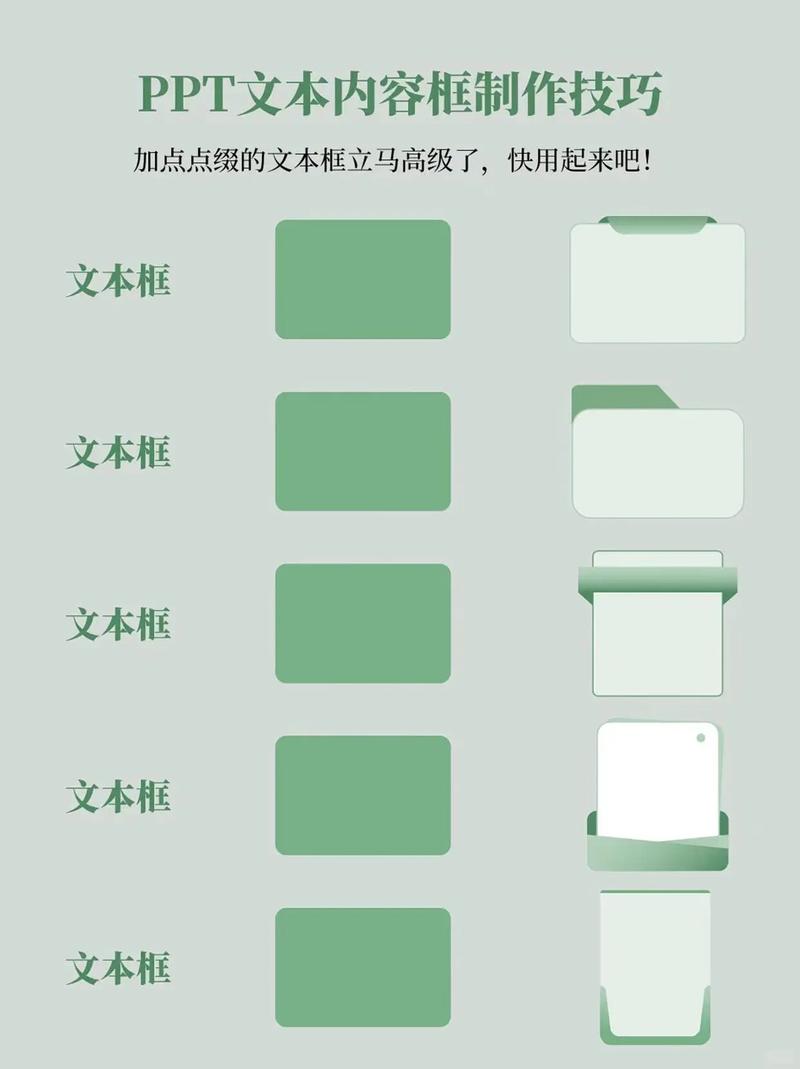 PPT中文本框效果怎么做