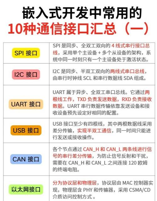 免费解析接口