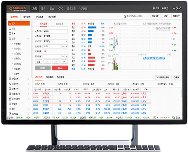 东方财富怎么指定交易缩略图