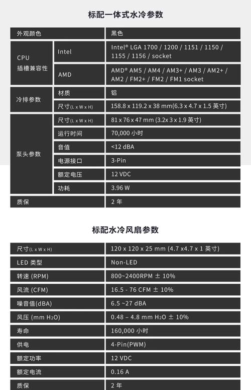 寒霜核可以干什么缩略图
