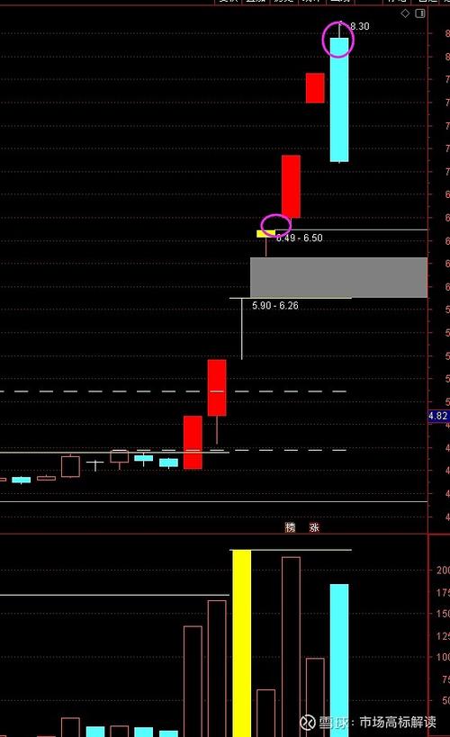 收集能源逃离星球图标