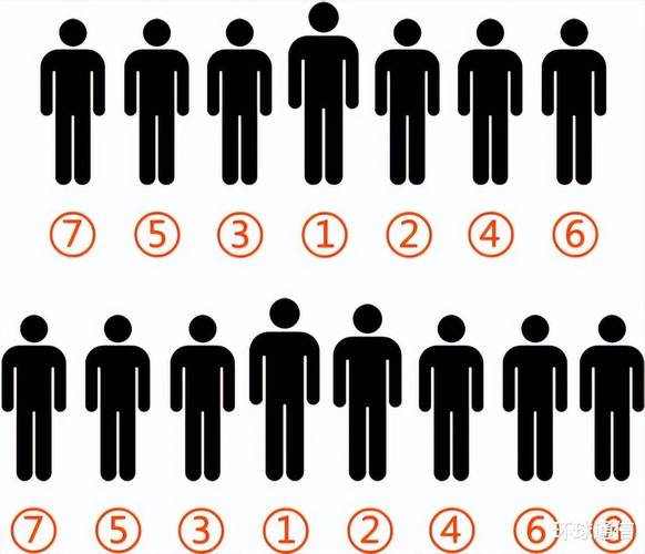 cf排位怎么显示人物图标