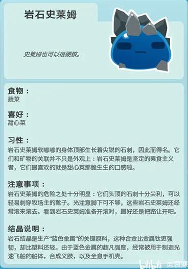 开局一只史莱姆全图鉴