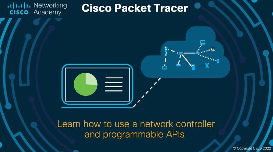 cisco软件下载