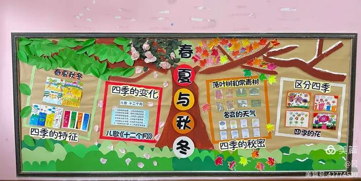春夏秋冬主题网络图截图