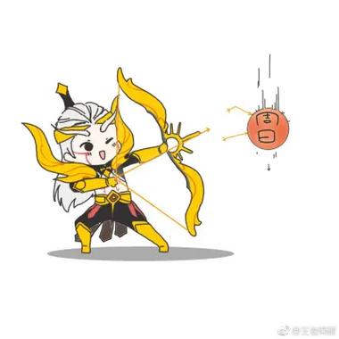 后羿卡通头像