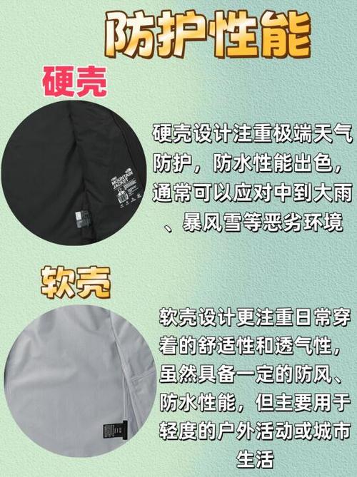 软壳与硬壳哪个减震好
