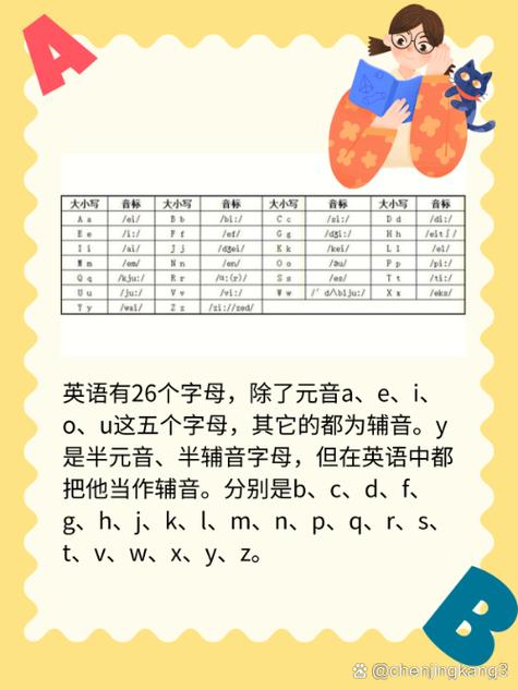 wide的音标