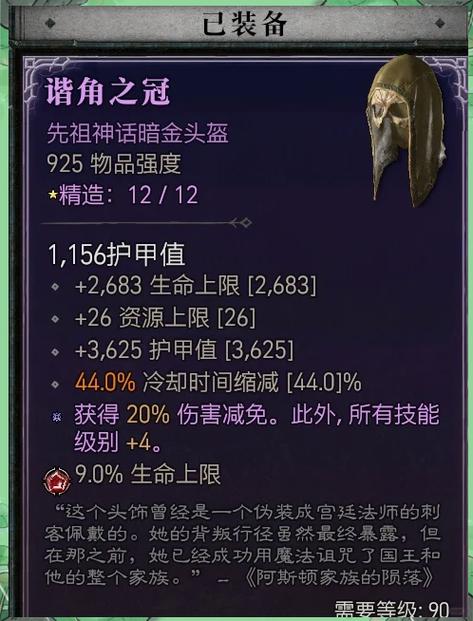 暗黑4导航TurboHUD图标