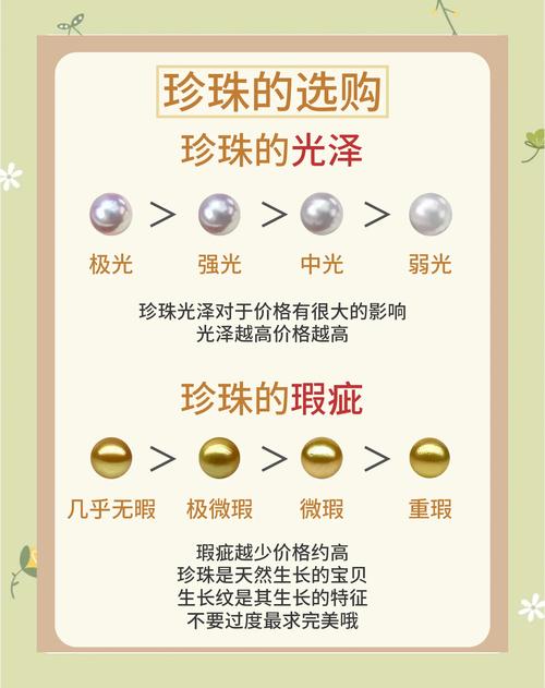 泰拉瑞亚暗影珍珠掉落图标