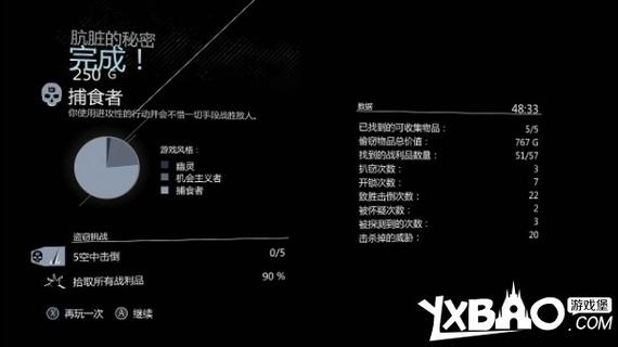 战神4攻略全流程图文图标
