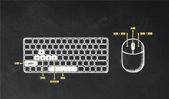 按键盘wasd乱弹窗口游戏截图
