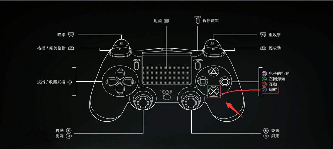dualshock 4手柄使用方法