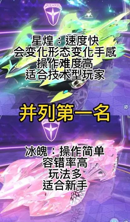 qq飞车多少能源才可以打造a车